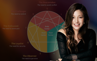 How the Enneagram Saved Cindy Leong’s Future